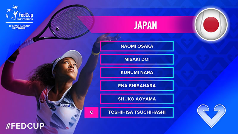 feb2020_fedcup2020_japon